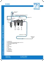 Preview for 2 page of SW-Stahl S3283 Instruction Manual