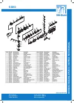 Preview for 11 page of SW-Stahl S3283 Instruction Manual