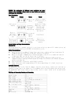 Preview for 7 page of SW SHS050W User Manual