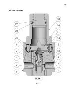 Предварительный просмотр 14 страницы Swagelok BD2 series User Manual