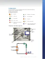 Предварительный просмотр 5 страницы Swagelok Fast Loop Module User Manual