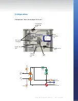 Предварительный просмотр 7 страницы Swagelok Fast Loop Module User Manual