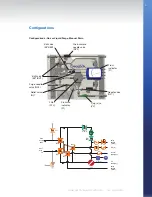 Предварительный просмотр 9 страницы Swagelok Fast Loop Module User Manual