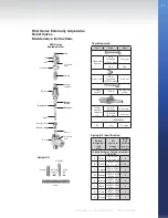 Предварительный просмотр 29 страницы Swagelok Fast Loop Module User Manual