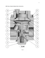 Preview for 17 page of Swagelok RD(H)15 Series User Manual