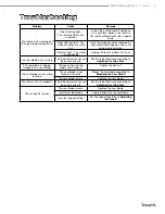 Preview for 21 page of Swagelok TC72 series User Manual