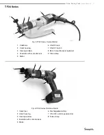 Предварительный просмотр 7 страницы Swagelok TF16 Manual