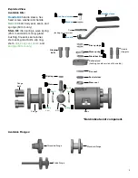 Preview for 3 page of Swagelok VB03 Series Manual