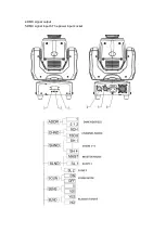 Предварительный просмотр 4 страницы swamp LM-50 User Manual