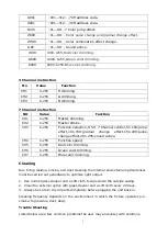 Preview for 3 page of swamp LT-LP-36P User Manual