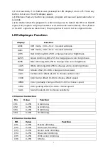 Preview for 3 page of swamp LT-LP-F07 User Manual