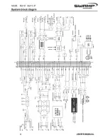 Preview for 20 page of swamp M206 User Manual