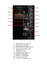 Preview for 3 page of swamp PAJ-10BM Product Manual