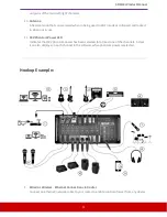 Предварительный просмотр 4 страницы swamp SDM16i Product Manual