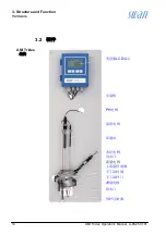 Предварительный просмотр 22 страницы Swan Analytical Instruments A-85.119.010 Manual