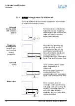 Предварительный просмотр 26 страницы Swan Analytical Instruments A-85.119.010 Manual