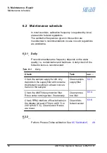 Предварительный просмотр 42 страницы Swan Analytical Instruments A-85.119.010 Manual