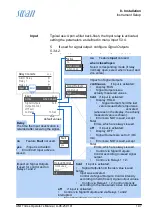 Предварительный просмотр 115 страницы Swan Analytical Instruments A-85.119.010 Manual