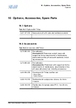 Предварительный просмотр 129 страницы Swan Analytical Instruments A-85.119.010 Manual