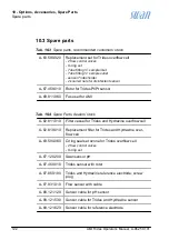 Предварительный просмотр 130 страницы Swan Analytical Instruments A-85.119.010 Manual