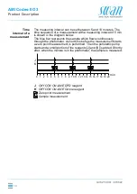 Предварительный просмотр 14 страницы Swan Analytical Instruments AMI Codes-II O3 Operator'S Manual