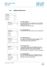 Предварительный просмотр 39 страницы Swan Analytical Instruments AMI Codes-II O3 Operator'S Manual