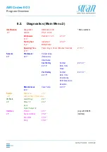 Предварительный просмотр 64 страницы Swan Analytical Instruments AMI Codes-II O3 Operator'S Manual