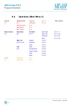 Предварительный просмотр 66 страницы Swan Analytical Instruments AMI Codes-II O3 Operator'S Manual