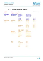 Предварительный просмотр 67 страницы Swan Analytical Instruments AMI Codes-II O3 Operator'S Manual