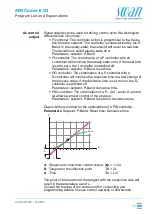 Предварительный просмотр 75 страницы Swan Analytical Instruments AMI Codes-II O3 Operator'S Manual