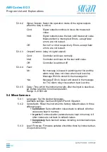 Предварительный просмотр 82 страницы Swan Analytical Instruments AMI Codes-II O3 Operator'S Manual