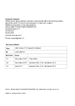 Preview for 2 page of Swan Analytical Instruments AMI Codes-II TC Operator'S Manual