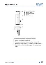 Preview for 23 page of Swan Analytical Instruments AMI Codes-II TC Operator'S Manual