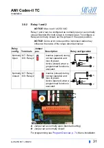 Preview for 33 page of Swan Analytical Instruments AMI Codes-II TC Operator'S Manual