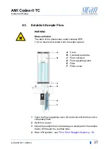 Preview for 39 page of Swan Analytical Instruments AMI Codes-II TC Operator'S Manual