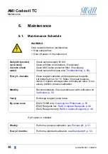 Preview for 46 page of Swan Analytical Instruments AMI Codes-II TC Operator'S Manual