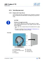 Preview for 61 page of Swan Analytical Instruments AMI Codes-II TC Operator'S Manual