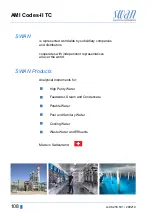 Preview for 110 page of Swan Analytical Instruments AMI Codes-II TC Operator'S Manual