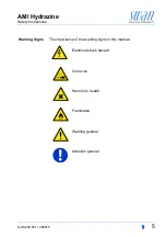 Предварительный просмотр 7 страницы Swan Analytical Instruments AMI Hydrazine Operator'S Manual