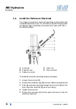 Предварительный просмотр 18 страницы Swan Analytical Instruments AMI Hydrazine Operator'S Manual