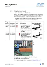 Предварительный просмотр 25 страницы Swan Analytical Instruments AMI Hydrazine Operator'S Manual