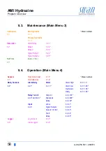 Предварительный просмотр 60 страницы Swan Analytical Instruments AMI Hydrazine Operator'S Manual