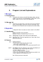 Предварительный просмотр 63 страницы Swan Analytical Instruments AMI Hydrazine Operator'S Manual