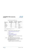 Preview for 32 page of Swan Analytical Instruments AMI INSPECTOR Conductivity Operator'S Manual