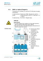 Preview for 49 page of Swan Analytical Instruments AMI Silica Operator'S Manual