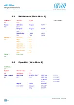 Preview for 74 page of Swan Analytical Instruments AMI Silica Operator'S Manual