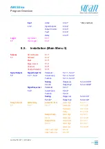 Preview for 75 page of Swan Analytical Instruments AMI Silica Operator'S Manual