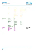 Preview for 76 page of Swan Analytical Instruments AMI Silica Operator'S Manual