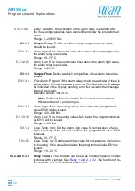 Preview for 88 page of Swan Analytical Instruments AMI Silica Operator'S Manual