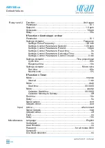 Preview for 98 page of Swan Analytical Instruments AMI Silica Operator'S Manual